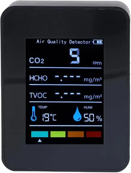 Smart Indoor Air Quality Monitor